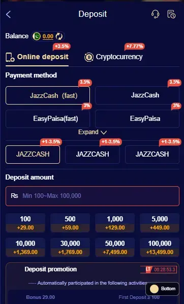 rs7782 1